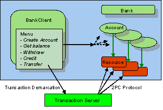 jts banking application 2.PNG