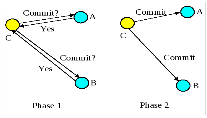 jts img 2phase